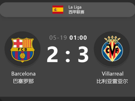 Barcelona vs Villarreal Prediction: Dominance Meets Danger
