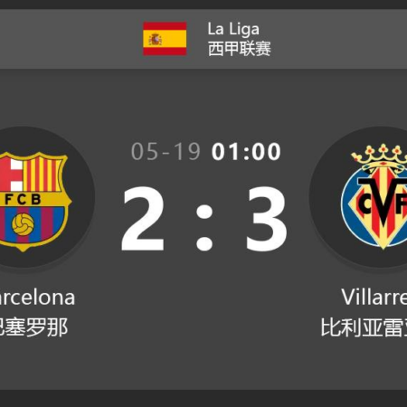Barcelona vs Villarreal Prediction: Dominance Meets Danger